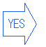  YES：→