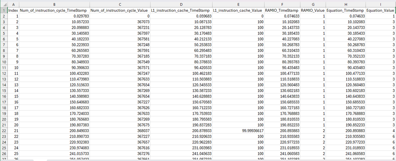 _images/exported_CSV_file.png