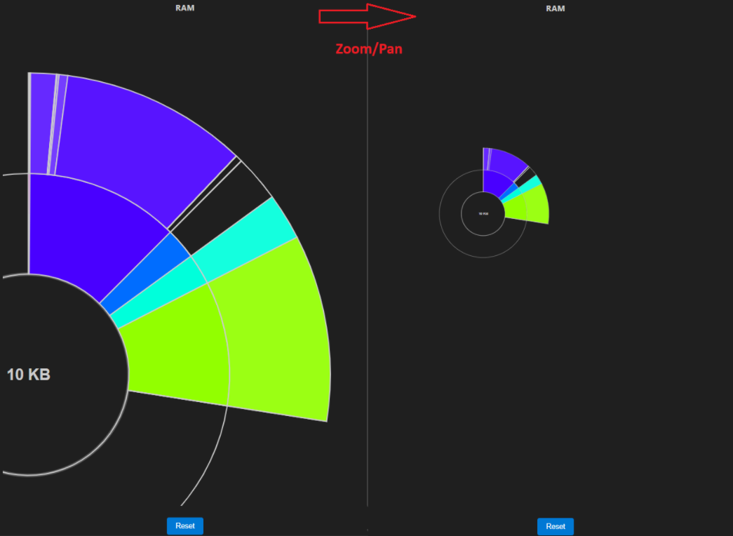 _images/memory-usage-zoom-pan.png