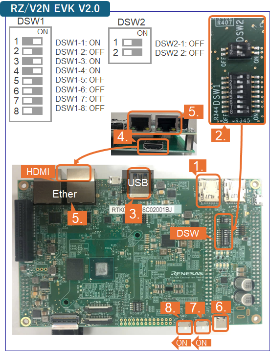 v2nv2_boot